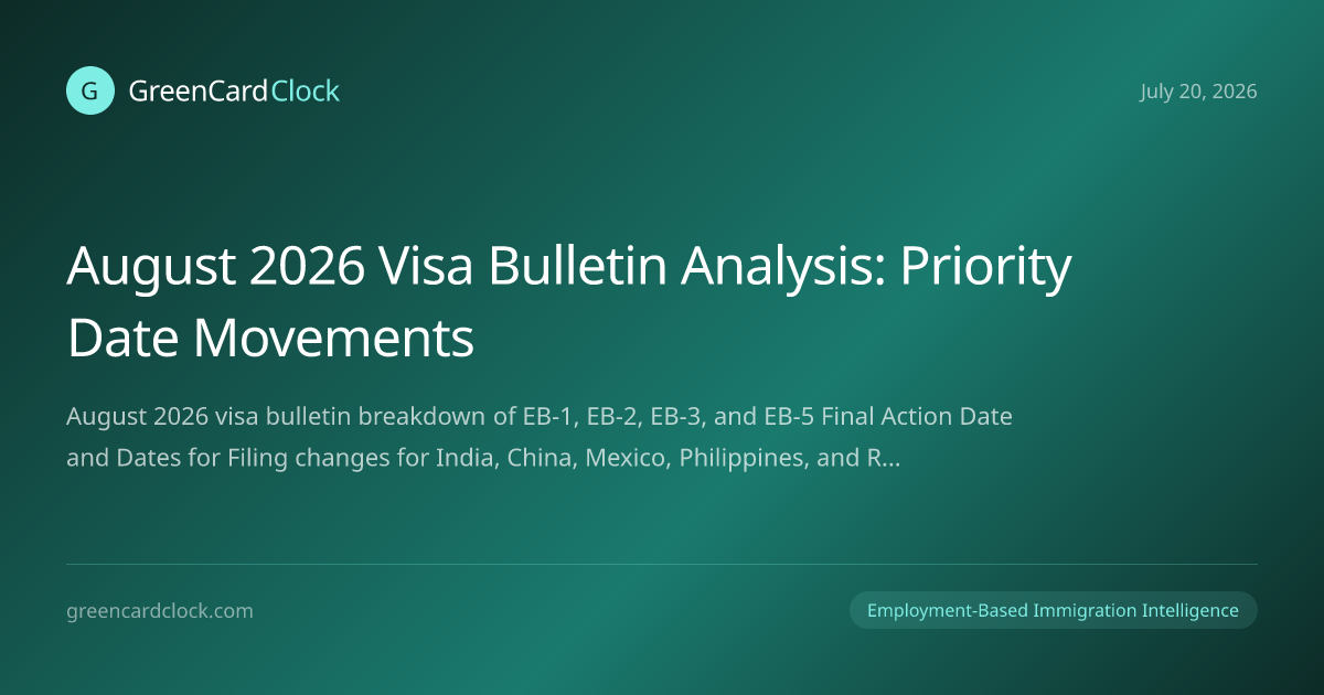 August 2026 Visa Bulletin Analysis: Priority Date Movements ...