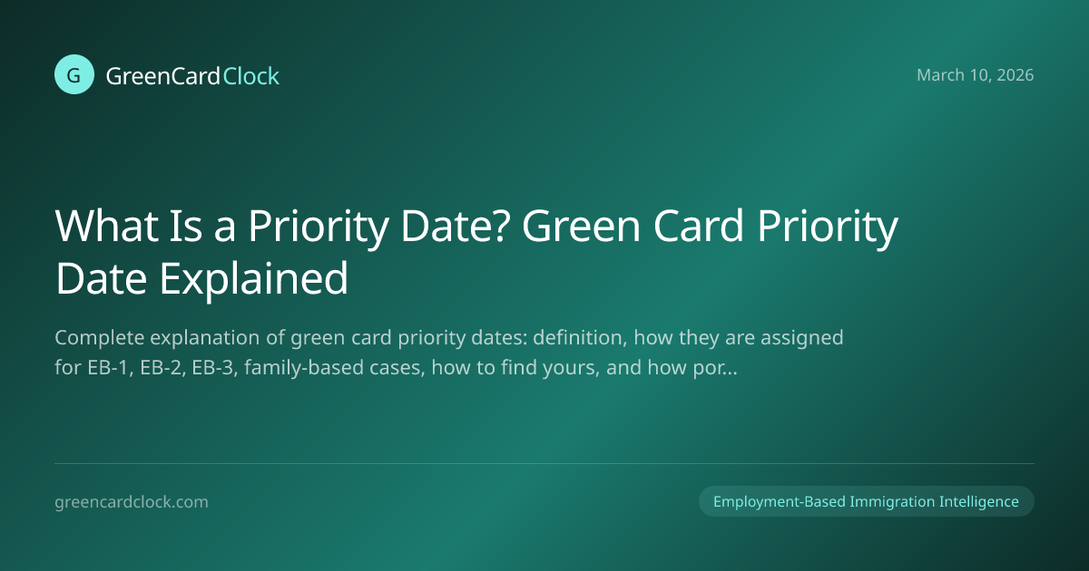 What Is a Priority Date? Green Card Priority Date Explained ...